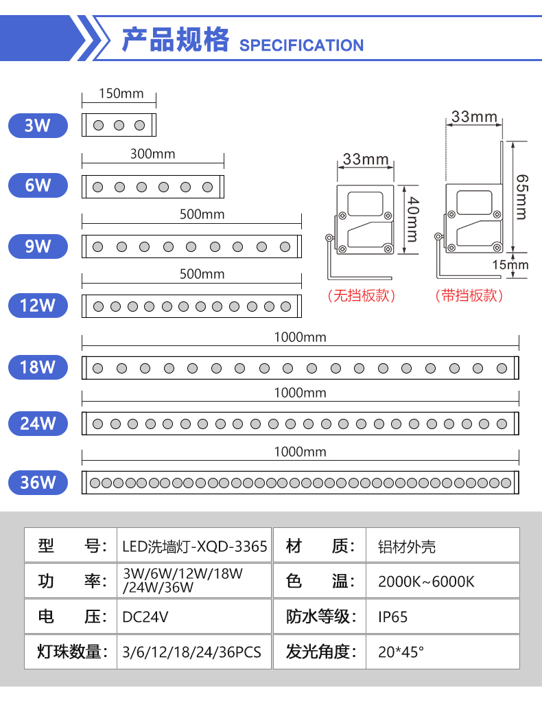 LED洗墻燈-6533(圖1) LED洗墻燈-6533(圖1)